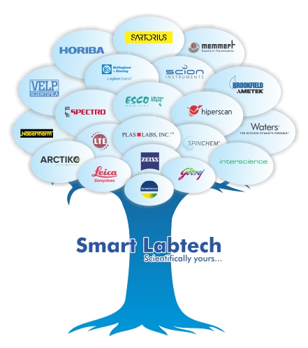 Smart Labtech - Leading lab equipment suppliers